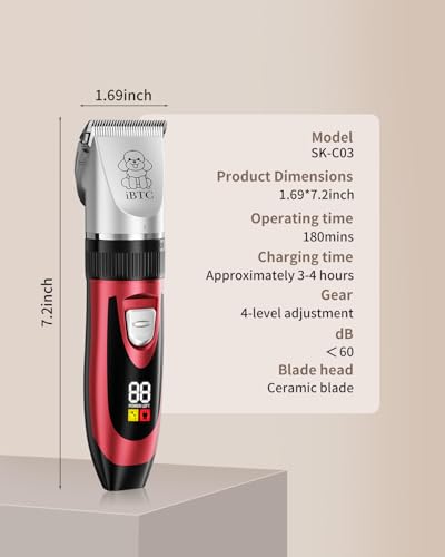 iBTC Dog Shaver Clippers Low Noise Rechargeable Cordless Electric Quiet Hair Clippers Set for Dogs Cats Pets Features a Ceramic Blade Head that is Removable (red)
