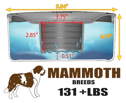 Slopper Stopper Stainless Steel Dripless Water Bowl with Tritan Plastic Lid, Holds 1 Gal, Reduces Spills & Trails Up to 85%+, Water Bowl for Mammoth Breed Dogs (131+ lbs), The Original Slobber Stopper - size: 131-200 Lbs Mammoth, style: Stainless Steel