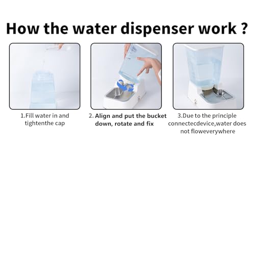 Meikuler Automatic Dog Cat Water Dispenser Large Capacity 5Lfor Cats and Medium and Large-Sized Dogs with Stainless Steel Bowl (White, 5L) - color: White