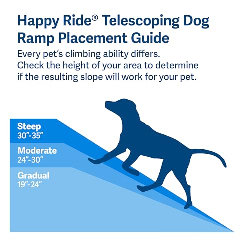 PetSafe Happy Ride Telescoping Dog Ramp, Portable Pet Ramp for Cars, Trucks & SUVs with Adjustable Sizing - size: Standard