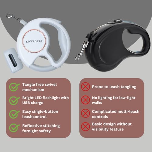 Retractable Two Dog Leash - Leash with LED Light, 360° Tangle-Free Swivel, Durable Stitching, One-Touch Lock, Ergonomic Grip - for Small to Medium (up to 33lb per Dog)