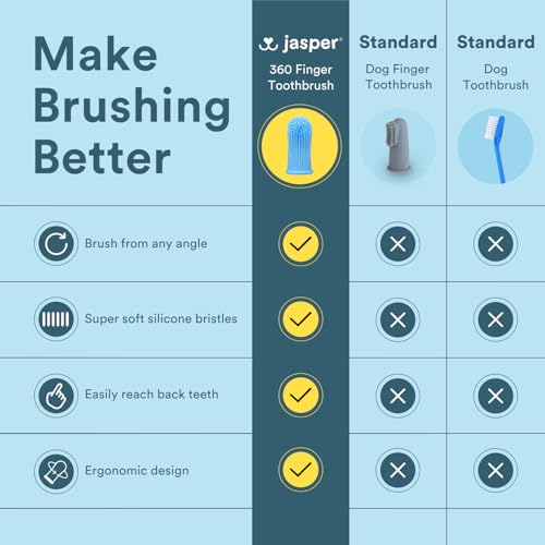 Jasper Large Dog Toothbrush, 360 Degree Pet Tooth Brushing Kit, Cat Toothbrush, Canine Dental Care & Teeth Cleaning Kit, Pet Finger Tooth Brush, Use with Dog Toothpaste, 2-Pack Navy-Blue Large - color: Large Navy Blue (2-pack)