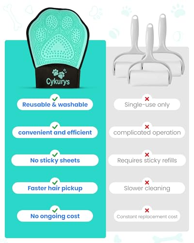 Pet Hair Removal Glove for Dogs & Cats(2-Pack), 2-in-1 Double-Sided Pet Grooming Glove, Electrostatic Pet Hair Remover Glove for Clothes & Furniture + Silicone Brush for Deshedding Pets - color: 2PCS