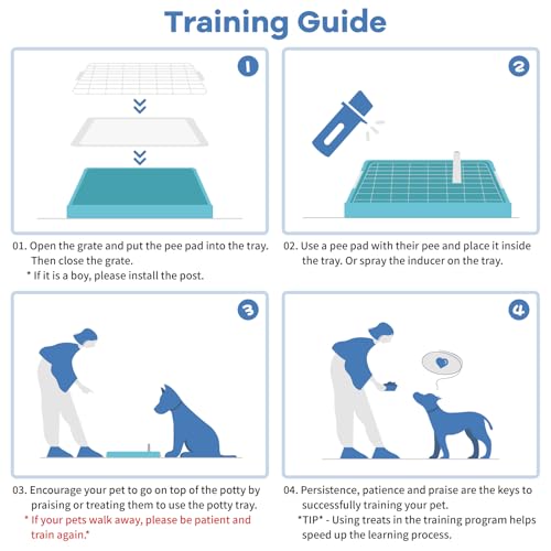 CUHIOY Dog Potty Tray Toilet 20"x14" - Indoor Pee Pad Holder with 8pcs Training Pads, Puppy Mesh Potty with Secure Latch for Small Medium Puppies - Blue - color: Blue