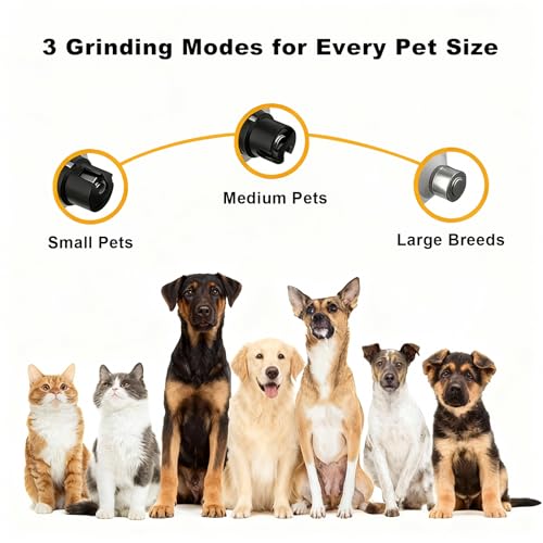 Silent Groom Pro, Dog Nail Grinder with LED Light, 3-Speed 7000-9000 RPM, 4 Diamond Bits & Adjustable Guard, Quick Blood Vessel Viewer, Safe Grinding for Dogs, Cats