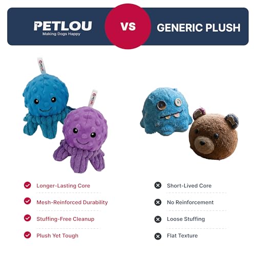 Pet Lou Octopus EZ Squeaky Ball, Set of 2, 4-inch Width