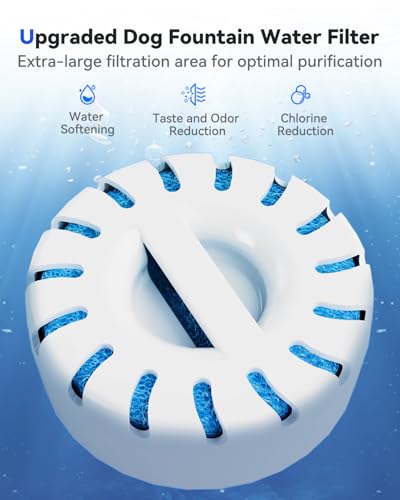 4-Pack Replacement Water Filters for IAD Large Dog Water Fountain | BPA-Free | Lasts 2 Months per Filter | Compatible with Stainless Steel Pet Fountains
