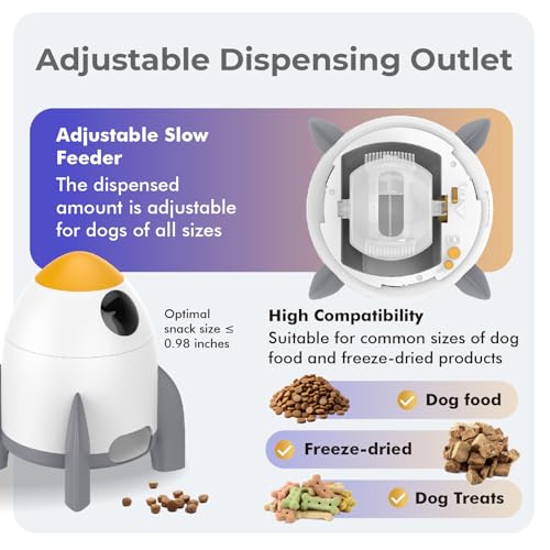 Interactive Dog Puzzle Feeder Toy, Automatic Dogs Treat Dispenser for IQ Training & Slow Feeder, Dog Food Dispenser with Remote Button, Suitable for Indoor or Outdoor Play, All Breeds, OtterVerz 11