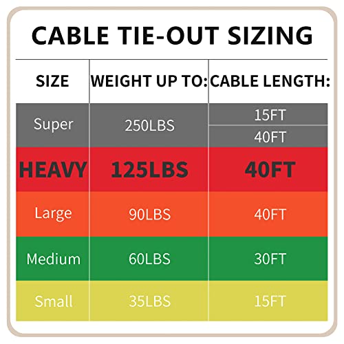 Petest Reflective Tie Out Cable with Crimp Cover for Heavy Dogs Up to 125 Pounds, 40 Feet - color: Green & Purple, size: 125lbs40ft