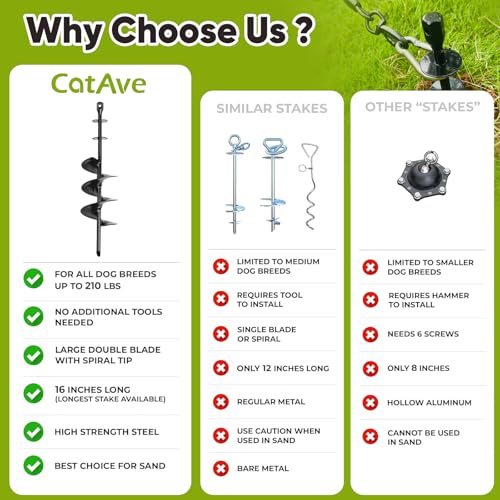 Heavy Duty Dog Tie-Out Cable and Stake for Yard Camping, with 30ft Heavy Duty Cable with Spring, for Small Medium Large Dogs up to 210 lbs, 360°Swivel Dog Run- No Tangle, Spiral Dog Stake (Black) - color: Black+0FT