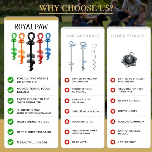 ROYAL PAW 30ft Dog Tie Out Cable and Stake - Dog Stake & Dog Tie Out Heavy Duty for Large Dogs up to 300 lbs (30-ft Onyx Black Dog Lead and Crimson Red Dog Anchor)