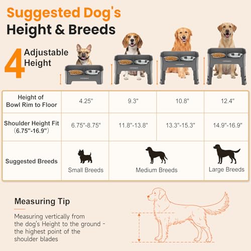 URPOWER Mess Proof Elevated Dog Bowls, High Wall Splash Guard Design, 4 Height Adjustable Raised Bowl Stand, 2 Stainless Steel Bowls, Non-Slip Food Water Set for Small Medium Large Dogs - color: Grey, size: Medium