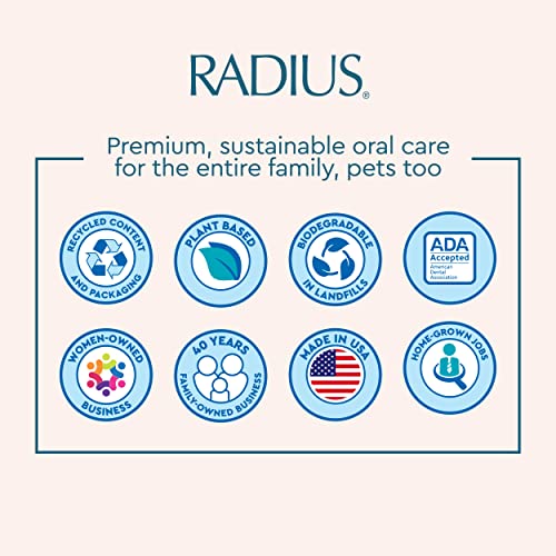 RADIUS USDA Organic Dental Solutions Adult Kit 2 Units, Includes 1 Dog Toothbrush & 1 0.8oz Toothpaste, Firm Bristle & Non Toxic Toothpaste for Dogs, Designed to Clean Teeth, Xylitol Free - style: Adult - Pack of 2