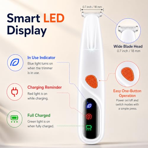 Dogs & Cats Paw Hair Trimmer, 2 Mode Electric Quiet Rechargeable Clipper with LED Light & 2 Wide Blades (0.8"), Waterproof for Paws, Ears, Face, Rump