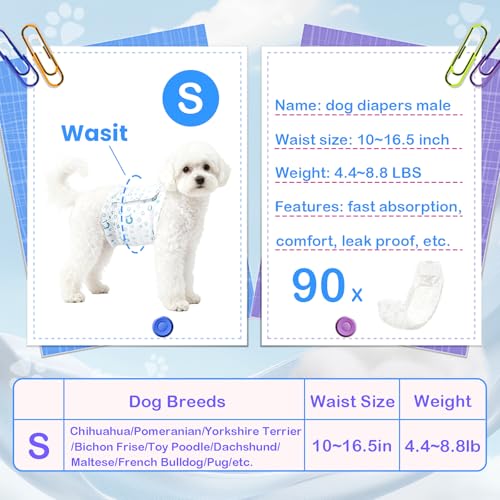 90 Count Dog Diapers Male, Disposable Small Male Dog Wraps Super Absorbent Puppy Doggie Diapers for Heat Excitable Urination Incontinence Waist 11-16.5 inch Small Dog - Blue