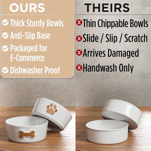 Ceramic Dog Bowl Set of 2 with Anti-Skid Base - 6.5" Wide x 2.5" Tall Ceramic Dog Bowls Medium Sized Dogs - 3.8 Cup Capacity Food and Water Bowls for Dogs - Rubber Bottom Pet Bowl Set of 2 Medium Size - color: Brown, size: Medium 6.5"