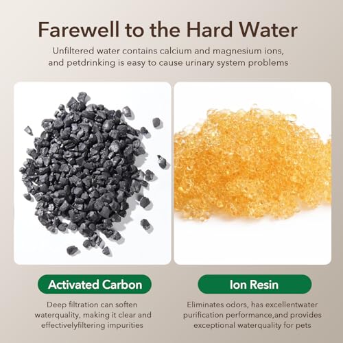 PEKTACO Replacement Water Fountain Filters, Fits 412/418, 3.2L & 7L, 9 Pack | Includes pre-filter sponges, helps trap hair and debris, supports cleaner water flow and routine fountain maintenance