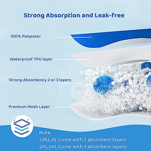 Reusable Dog Diapers Male High Absorbing Belly Band for Dogs Washable Male Dog Diapers with Cute Patterns 5packs (S, 9” - 11” Waist) - size: Small (9" to 11")