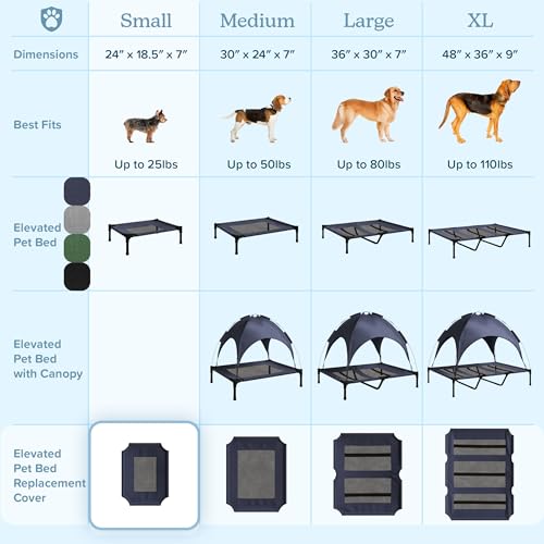 PETMAKER Elevated Dog Bed Cover - 24.5x18.5-Inch Replacement Pet Bed Cover with Mesh Panel - for Indoor/Outdoor Use - Dog Cot Not Included (Blue) - size: Small