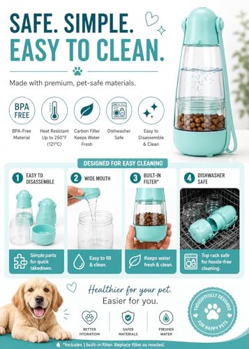 Dog Water Bottle Portable Travel Water Bottle for Dogs with Food Container | Leak Proof Bowl Dispenser Puppy Essentials Dog Accessories Portable Dog Water Bottle Travel Dog Bowls Portable Dog Water Bowl