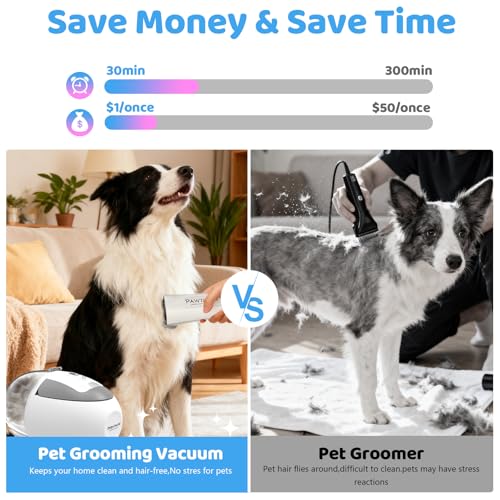 Dog Grooming Vacuum,Pet Grooming Vacuum with 2L Dust Cup & 13000Pa Suction, 6-in-1 Low Noise Pet Grooming Kit with Clipper & Steam Brush for Shedding, Professional Dog Vacuum for Dogs & Cats - color: Gray