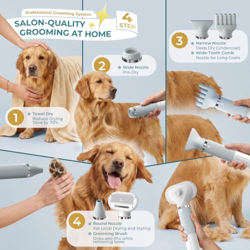Portable Dog Dryer, High Velocity Pet Dryer with 0.6lb Ultra-Lightweight,3 Speeds & 4 Temp for All Breeds & Sizes, Dog Grooming Hair Dryer with 4 Nozzles & Slicker Brush,GFCI Plug,110000RPM