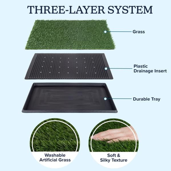Artificial Grass Puppy Pee Pad for Dogs and Small Pets - Set of Three 23x18.5-Inch Reusable 3-Layer Turf Pads for Dogs - Indoor and Outdoor Fake Grass Potty Pet Supplies by PETMAKER - size: Medium Replacement Pads