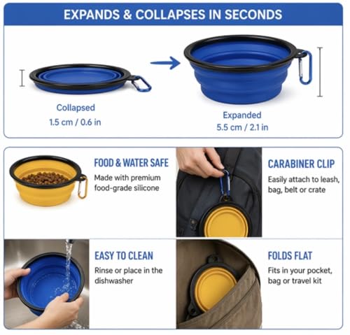 Collapsible Dog Bowl 2-Pack (Blue & Yellow) – Portable Travel Pet Bowl, Foldable Silicone Food & Water Dish with Carabiner Clip for Dogs & Cats, Lightweight & Waterproof