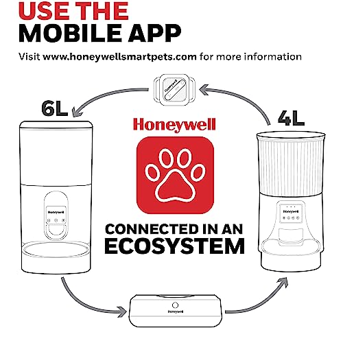 Honeywell 6L Automatic Pet Feeder: Programmable Dog and Cat Food Dispenser with Portion Control, Remote Feeding via Smartphone App, and Voice Message Feature – Ideal for Small to Large Breeds