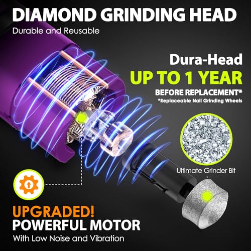 Dog Nail Grinder Upgraded - Professional 3-Speed Super Quiet and Low Vibration Electric Pet Nail Grinder with 4 LED Lights - Painless Paws Grooming & Smoothing for Small to Large Dogs (Purple) - color: Purple