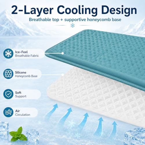 GOLOPET Newly Upgraded Large Dog Cooling Mat 34x23 in,Ice Breathable Fabric, Solid Silicone Honeycomb Heat Dissipation Structure, Long-Lasting Coolness Cooling Mat for Dogs(Q-Max>0.5) - size: 34 x 23 in