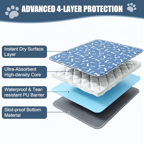 Puppy Pee Pads with Pheromones,Forever Pad,Washable Pee Pads for Dogs,Reusable Dog Pee Pads,Waterproof Leakproof Training Pad, Non-Slip Base for Household Use(Gray,S:23.6*15.7in) - size: Small