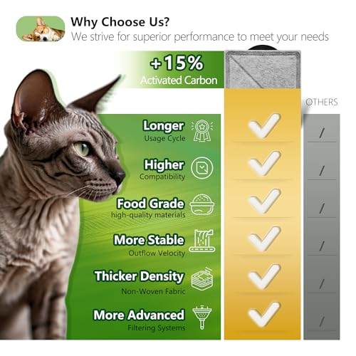 고양이 분수 교체용 숯 필터 스퀘어, Petsafe Premier, Ion-X, Outlast 펌프리스 및 Viva 반려동물 분수와 호환, 고양이 및 개 실내용 탄소 필터 (블랙, 6팩) - size: 6 PACK