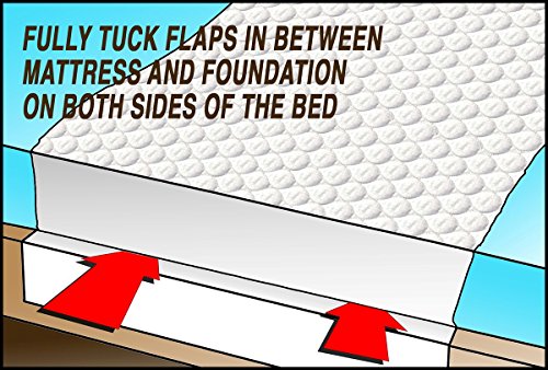 RMS Ultra Soft 4-Layer Washable and Reusable Incontinence Bed Pad - Waterproof Bed Pads, 34"X36" with Two 18" Flaps - size: 34 x 36 Inch with Flap