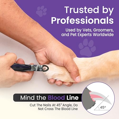 Resco Candy Series Dog Nail Clippers for Small to Medium Dogs – USA-Made Professional Guillotine Pet Nail Trimmer with Replaceable Blade System - color: Candy Purple, size: Small/Medium