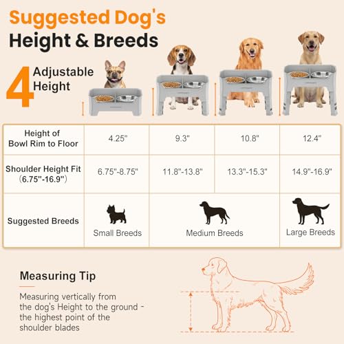 URPOWER Mess Proof Elevated Dog Bowls, High Wall Splash Guard Design, 4 Height Adjustable Raised Bowl Stand, 2 Stainless Steel Bowls, Non-Slip Food Water Set for Small Medium Large Dogs - color: Light Grey, size: Medium