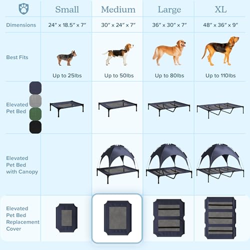 Elevated Dog Bed Cover - 30x24-Inch Replacement Pet Bed Cover with Mesh Panel - for Indoor/Outdoor Use - Dog Cot Not Included by PETMAKER (Blue) - size: Medium