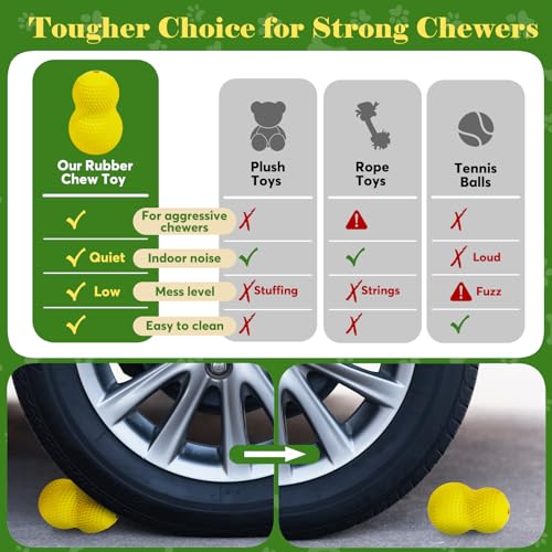 Kimee Natural Rubber Dog Chew Toy, Tough Gourd Dog Toy for Aggressive Chewers, Milk-Scented Interactive Dog Toy for Medium & Large Dogs to Chew, Tug & Fetch - style: Gourd