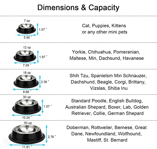 Stainless Steel Dog Bowls, Food and Water Non Slip Anti Skid Stackable Pet Puppy Dishes for Small, Medium and Large Dogs (2 Pack) - color: Black, size: 2¼ Cup/18 oz
