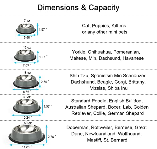 Stainless Steel Dog Bowls, Food and Water Non Slip Anti Skid Stackable Pet Puppy Dishes for Small, Medium and Large Dogs (2 Pack) - color: Grey, size: ¾ Cup/7 oz