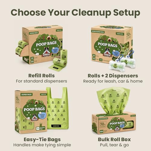 Pogi’s Dog Poop Bags – Leak-Proof & Extra Thick Pet Waste Bags with 2 Holders (Fresh Scent, 50 Rolls, 750-Count) - color: Scented, size: 1 Count (Pack of 750)