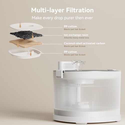 Cheerble Pumpless Cat Water Elfin Fountain, Wireless Pet Fountain Battery Operated, 2L/67oz E1+ Automatic Water Dispenser Cats & Dogs MagDrive™ Technology Stainless Steel Tray, No Cleaning Hassle - size: Cordless | Standard