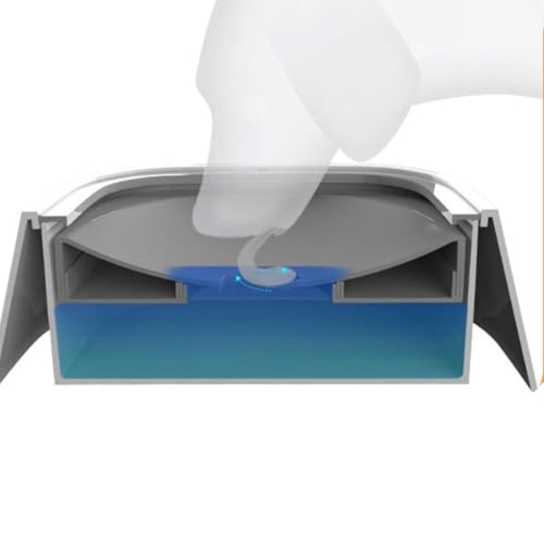 Anti-Splash Slow Water Bowl No Spill Water Feeder for Dogs and Cats 35 Oz Non-Slip Vehicle Carried (Lake Blue, M) - color: Lake Blue