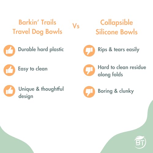 Barkin’ Trails Travel Dog Bowls, Portable Outdoor Water, BPA-Free Water Bowl Set, Food Grade Plastic Dog Travel Bowl, Dog Camping Essentials, Travel Container - color: Icy Blue