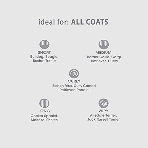 Four Paws Magic Coat Dog Shampoos for Dogs, Dog Grooming Supplies, Dog Bathing Supplies, Made in USA - size: 16 Ounces (1 Count), style: Reduces Shedding Dog Shampoo