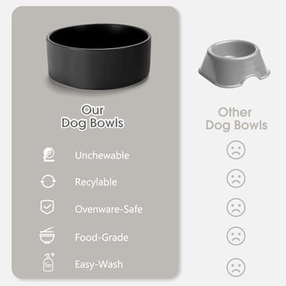 Ceramic Dog and Cat Bowl Set with Stand, 1.7 Cups Dog Food and Water Bowl Suitable for Small and Medium Pets (13.5oz Black) - color: Black, size: 13.5oz