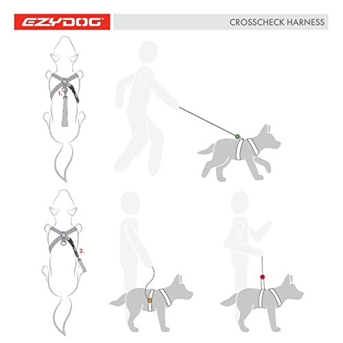 EzyDog Crosscheck No Pull Dog Training Harness – 2-in-1 Escape Proof Reflective Dog Harness for Easy Controlled Walks (M, Black) - color: Black, size: M