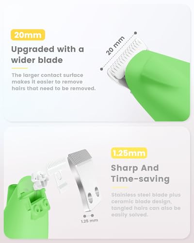 PAPMINI Dog Paw Trimmer with LED Display, Ultra-Low Noise Cordless Paw Trimmers for Dog's Feet, Cordless Hair Trimmer for Paws, Ears, Face, Rump
