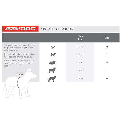 EzyDog Crosscheck No Pull Dog Training Harness – 2-in-1 Escape Proof Reflective Dog Harness for Easy Controlled Walks (M, Blue) - color: Blue, size: M
