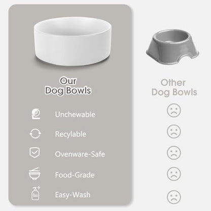 Ceramic Dog and Cat Bowl Set with Stand, 3.6 Cups Dog Food and Water Bowl Suitable for Small and Medium Pets (28.7oz White) - color: White, size: 28.7oz